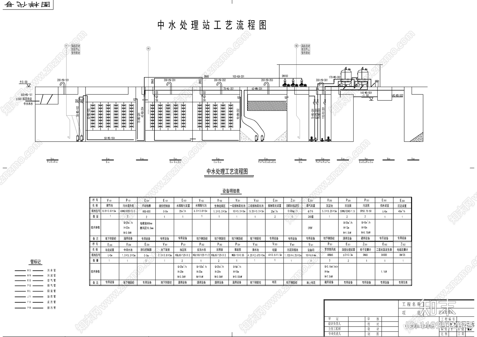 水处理cad施工图下载【ID:1199912645】