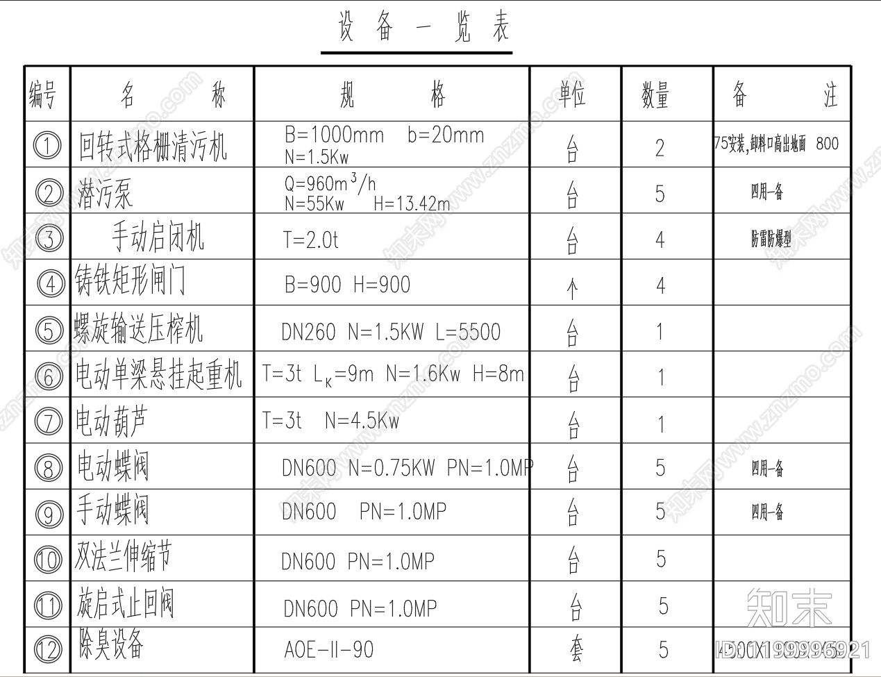 水处理cad施工图下载【ID:1199996921】