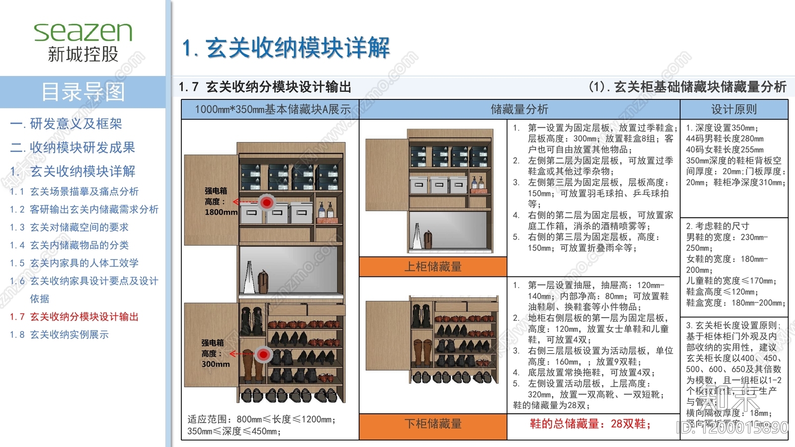 现代家居住宅下载【ID:1200015890】