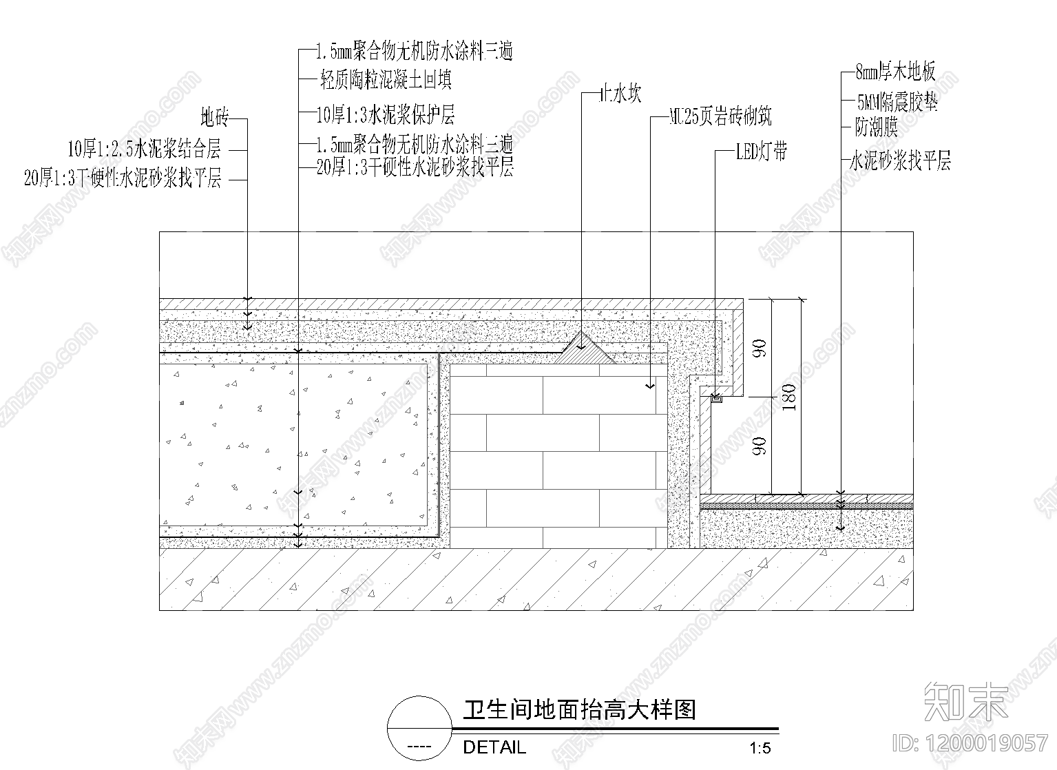 地台节点施工图下载【ID:1200019057】