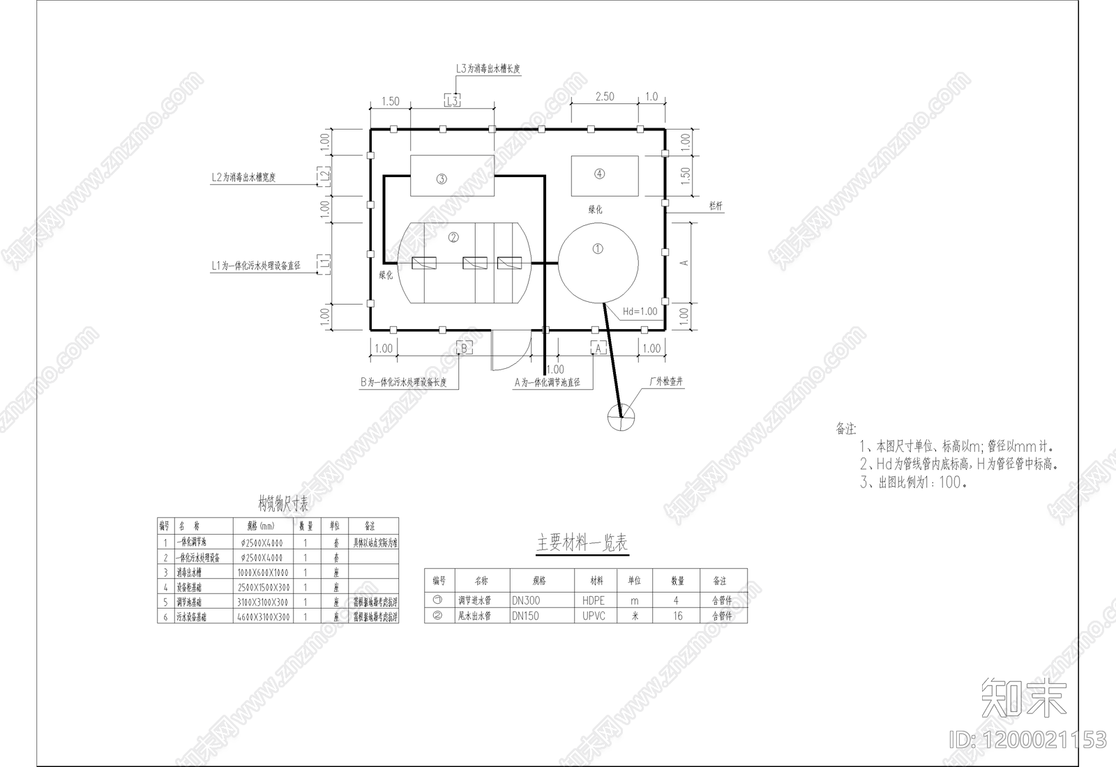 给排水机房施工图下载【ID:1200021153】