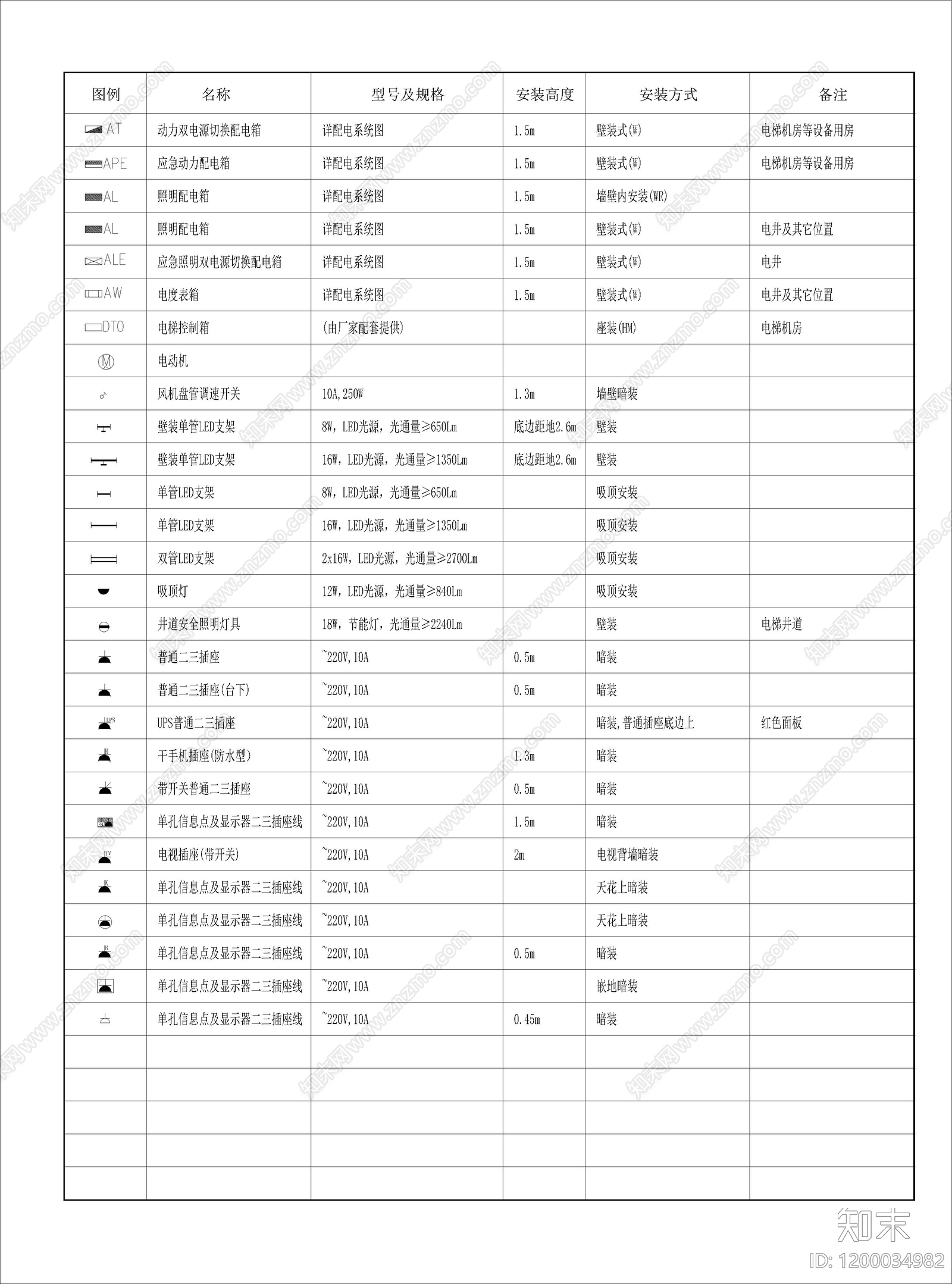 现代新中式其他节点详图cad施工图下载【ID:1200034982】