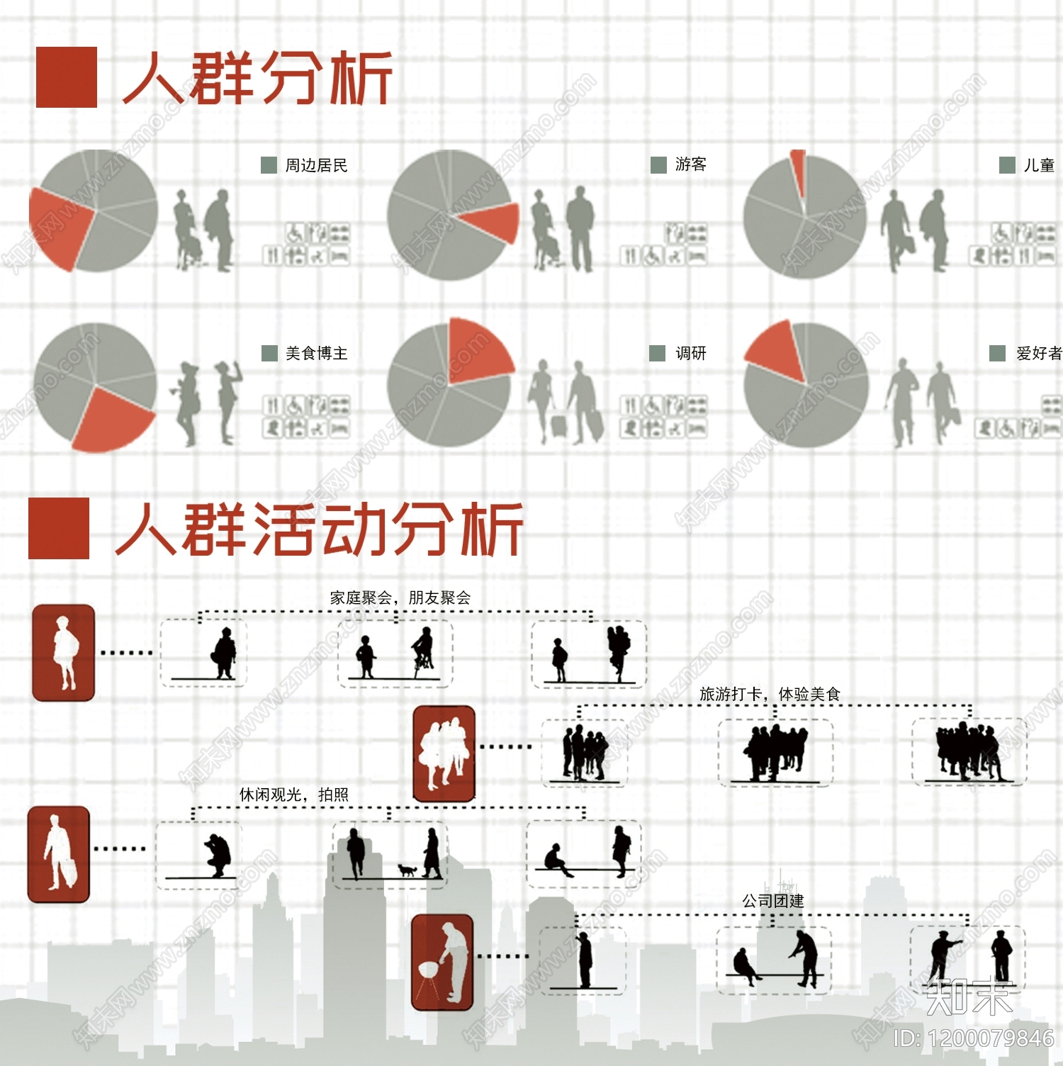 人群分析图设计素材精品下载_知末网