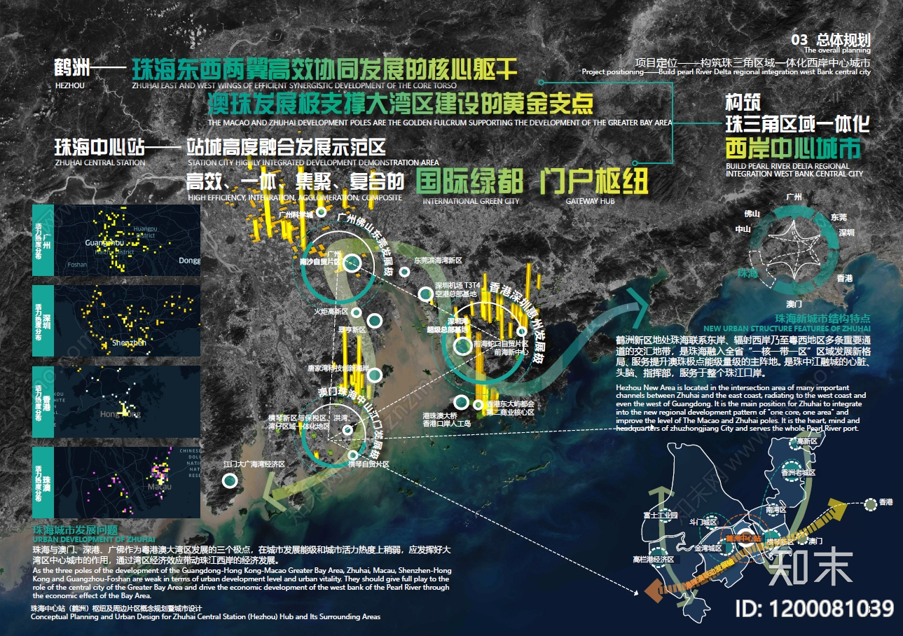 局部城市设计方案文本精品下载_PDF/PPT方案_知末网