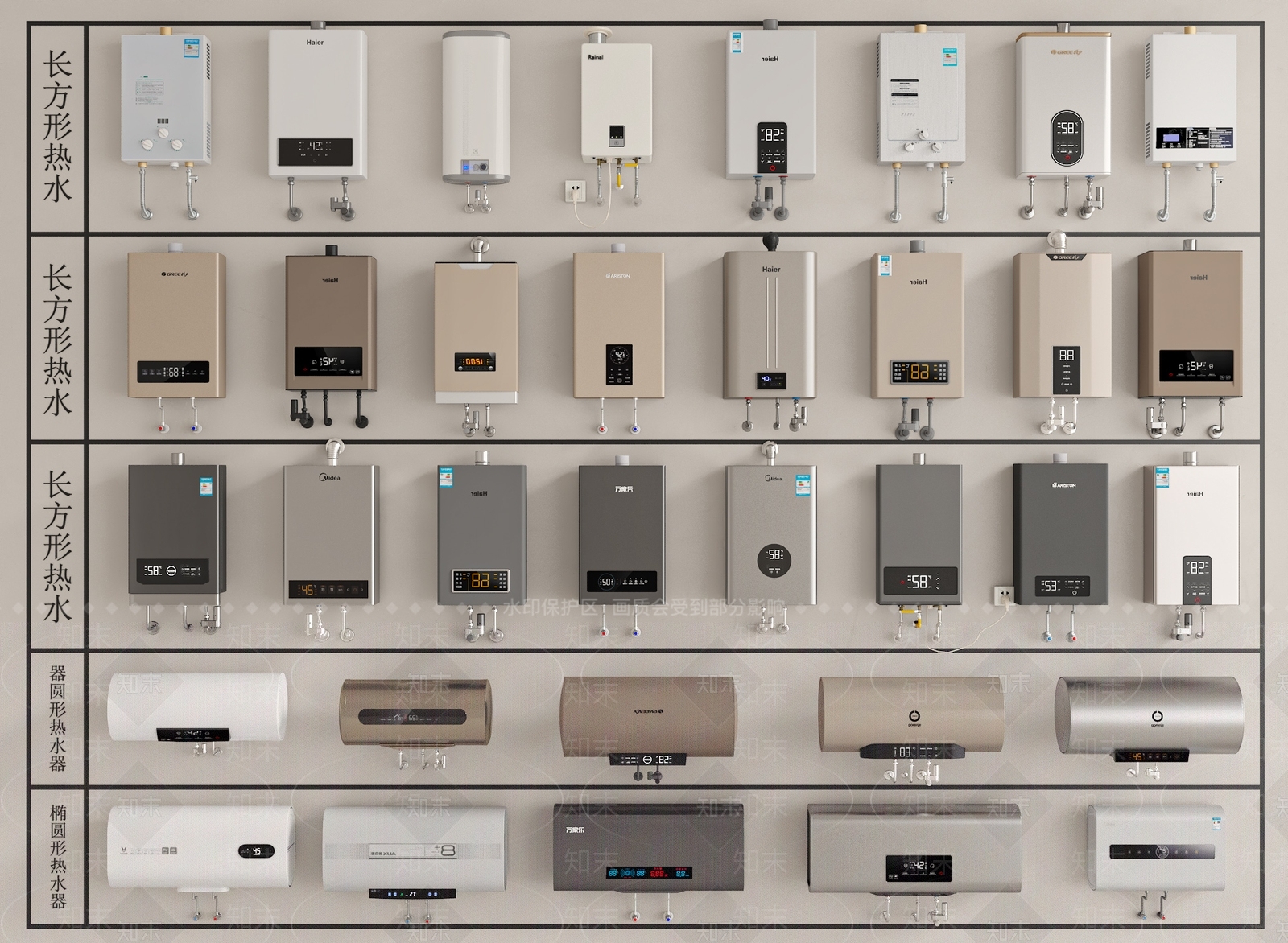 热水器SU模型下载【ID:1200158462】