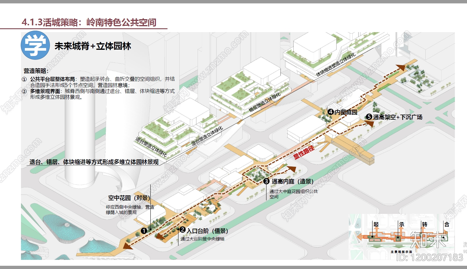 现代城市设计下载【ID:1200207183】