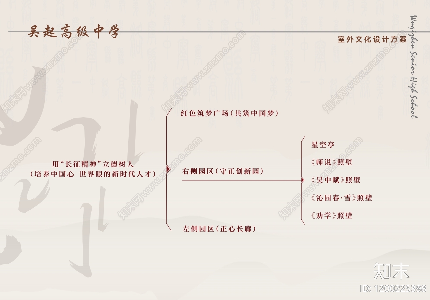 新中式现代学校下载【ID:1200225398】