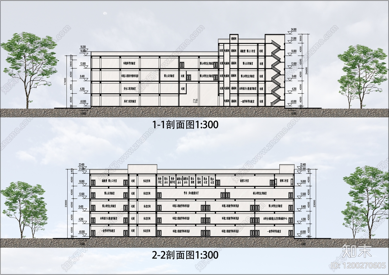 现代简约其他剖面图下载【ID:1200270605】