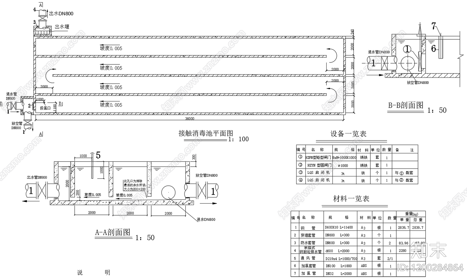 水处理cad施工图下载【ID:1200284864】