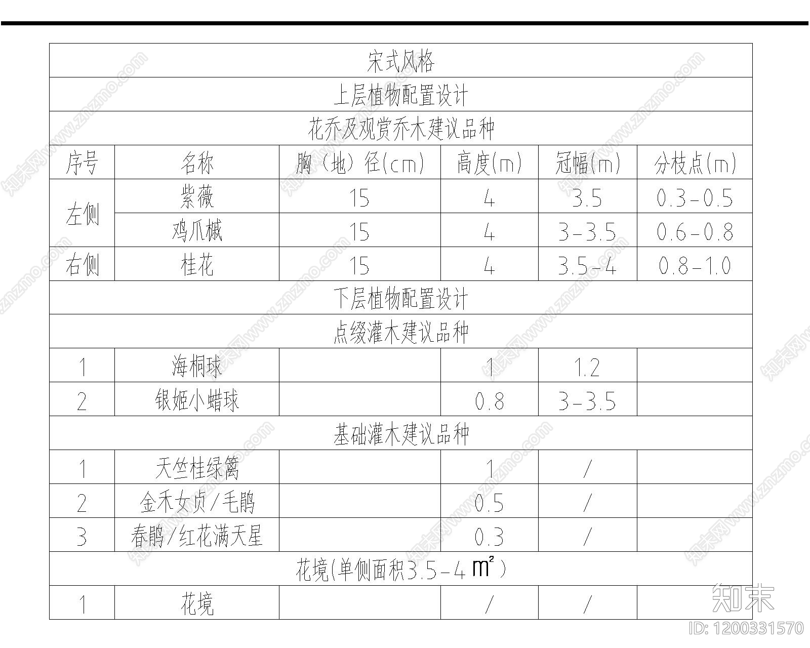 示范区景观cad施工图下载【ID:1200331570】