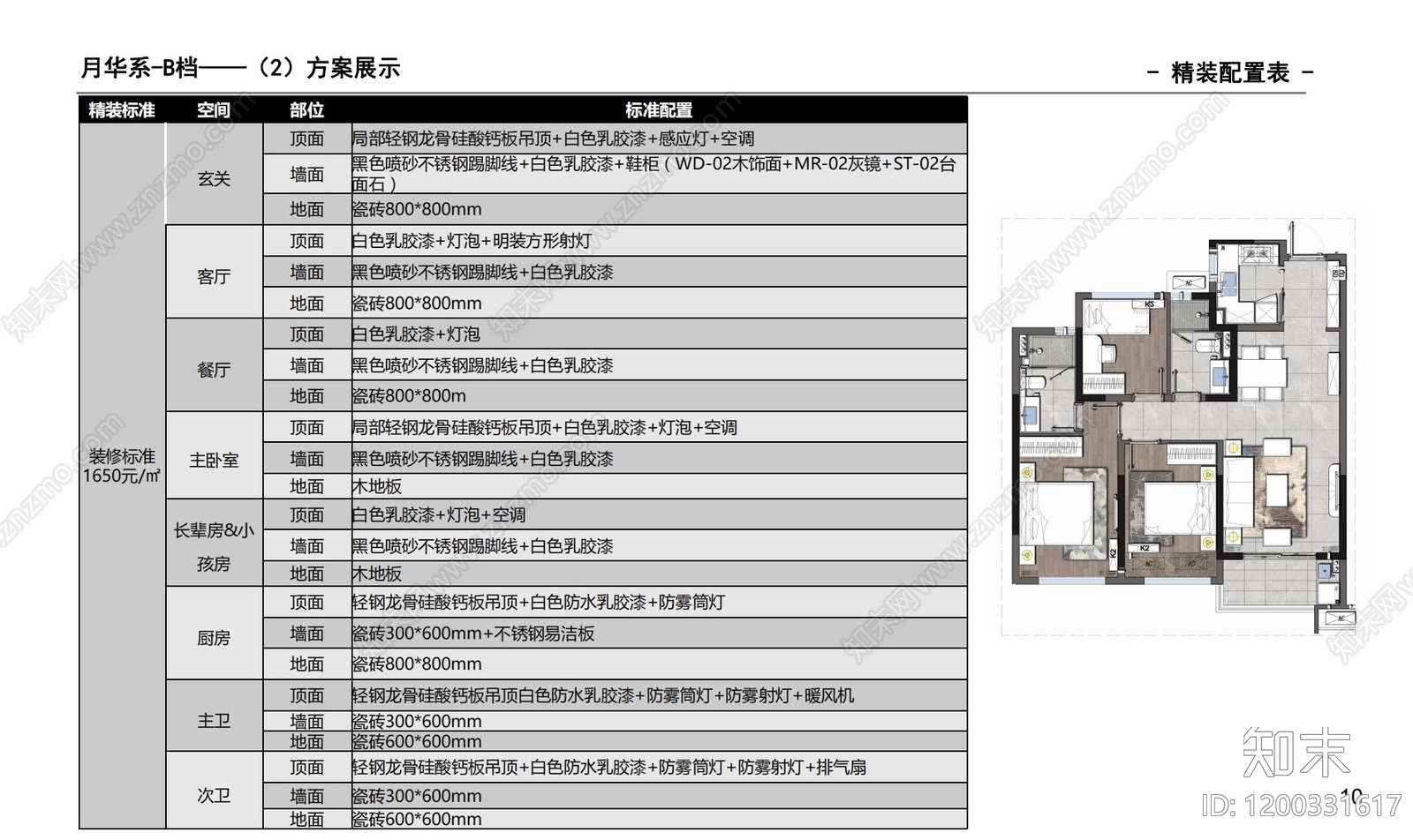 标准手册方案文本精品下载_PDF/PPT方案_知末网