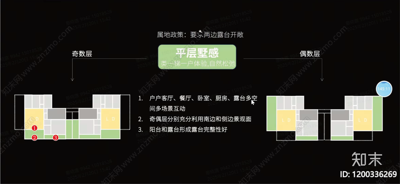 其他专项设计下载【ID:1200336269】
