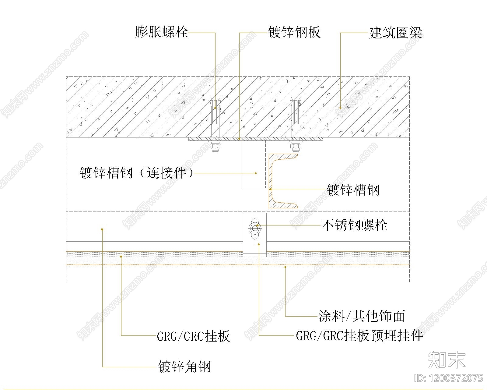 墙面节点施工图下载【ID:1200372075】