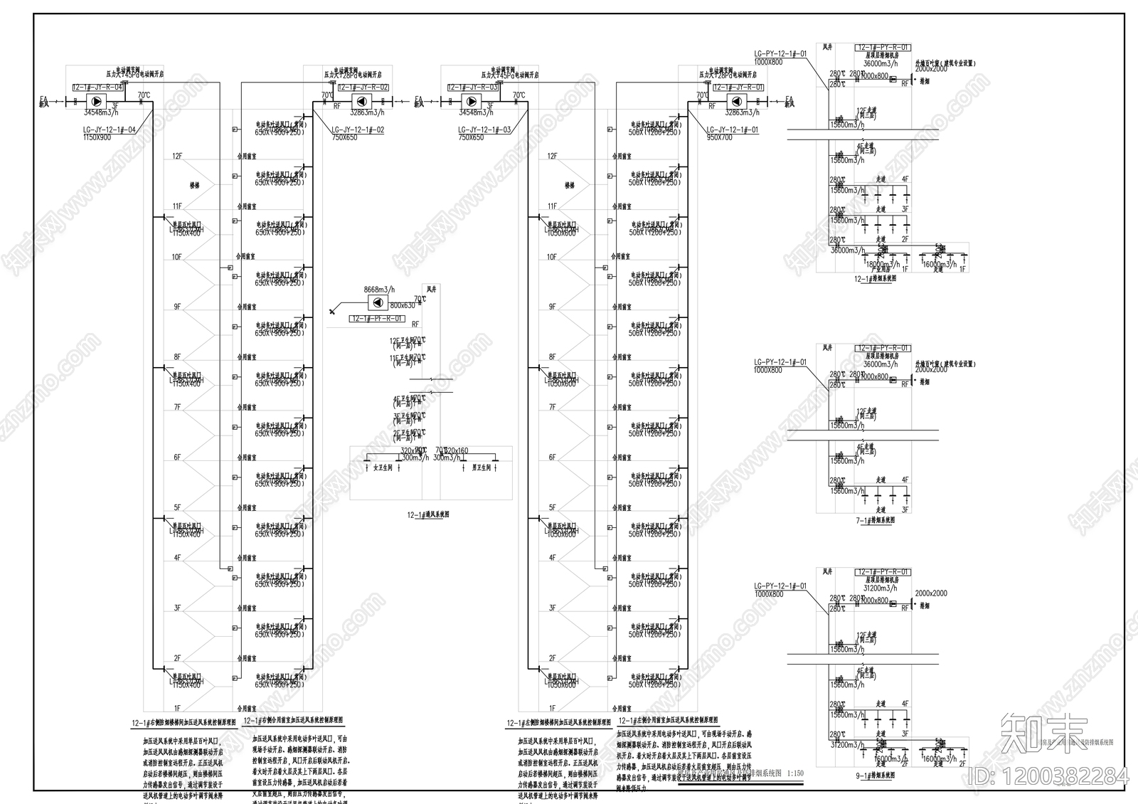 空调系统施工图下载【ID:1200382284】