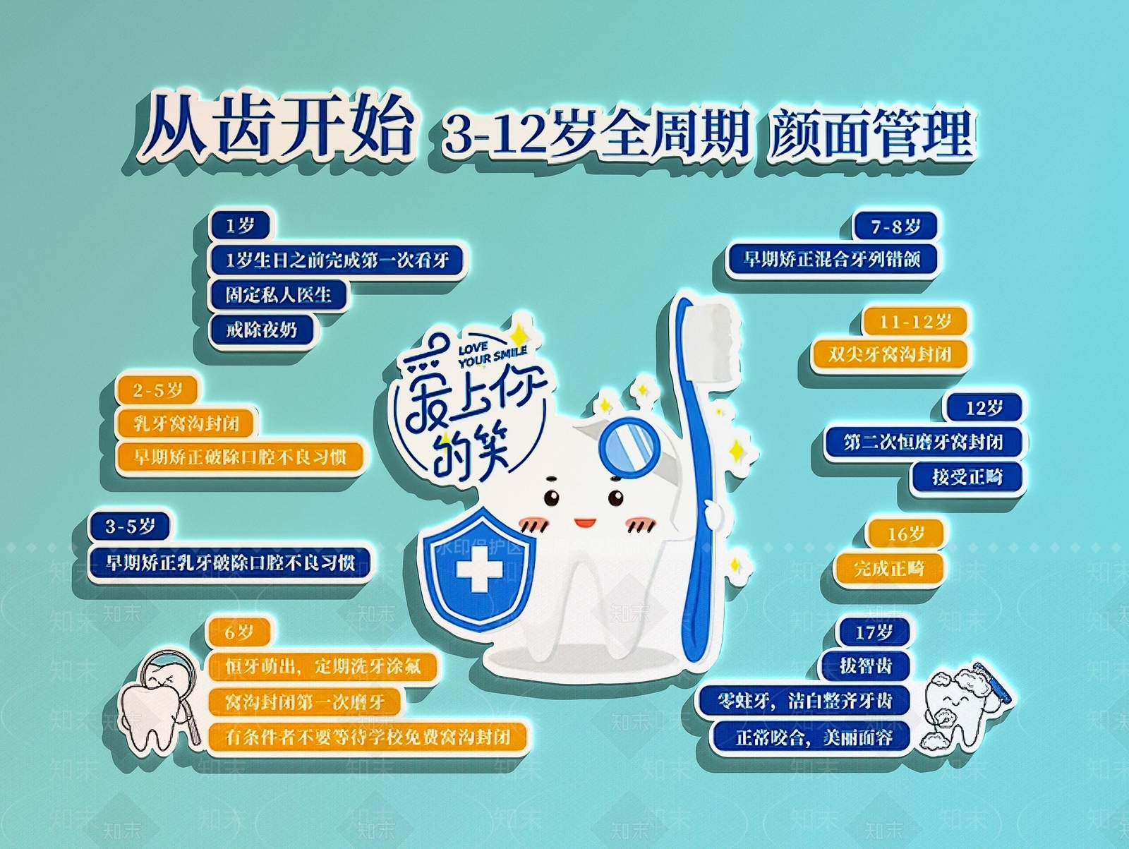 现代医院SU模型下载【ID:1200383540】