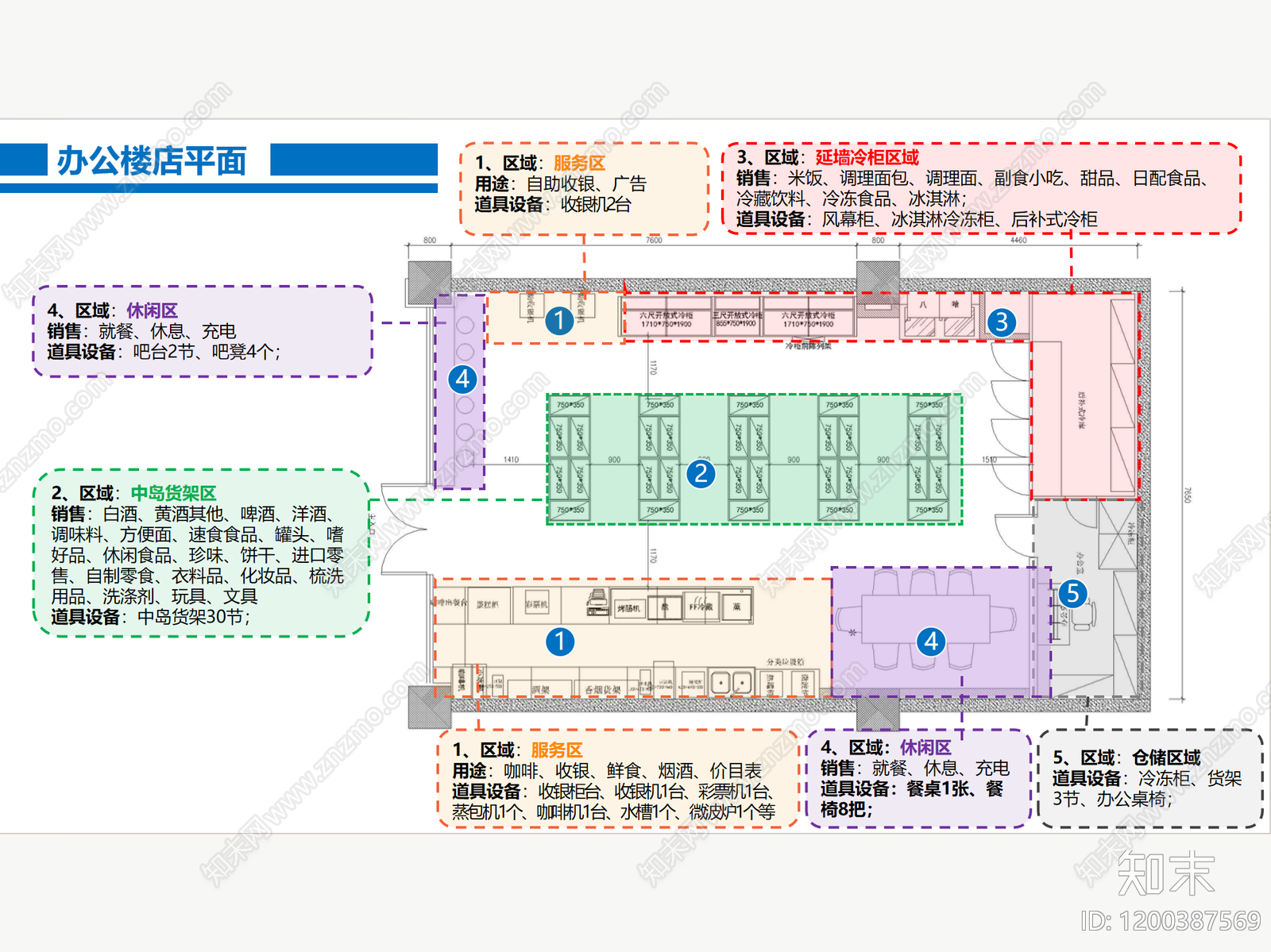 现代零售店铺下载【ID:1200387569】