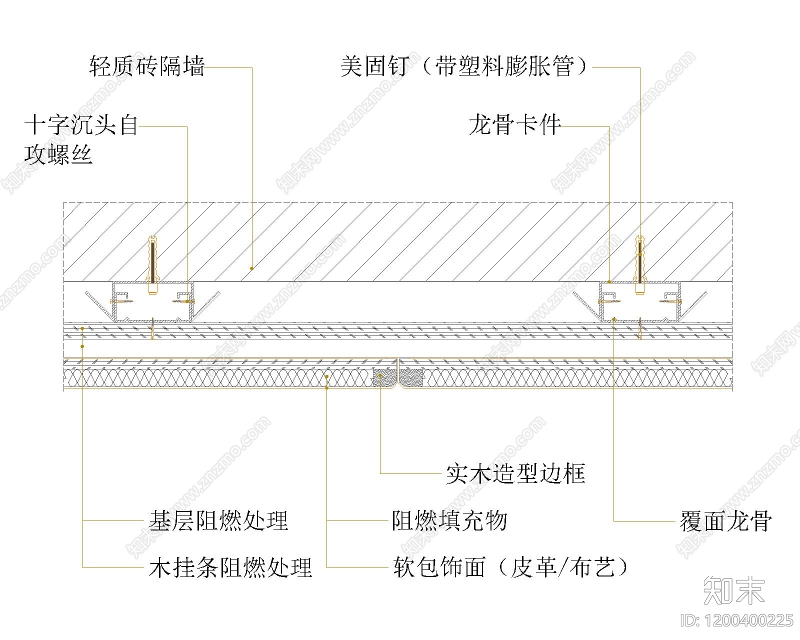 墙面节点施工图下载【ID:1200400225】