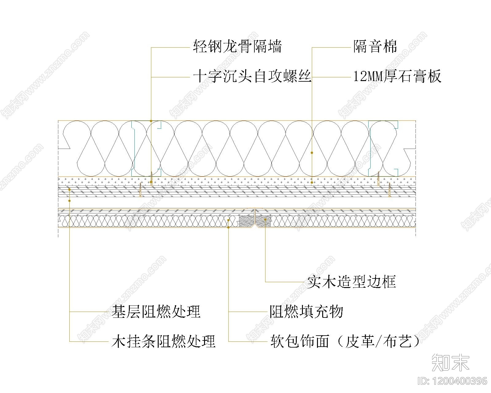 墙面节点施工图下载【ID:1200400396】