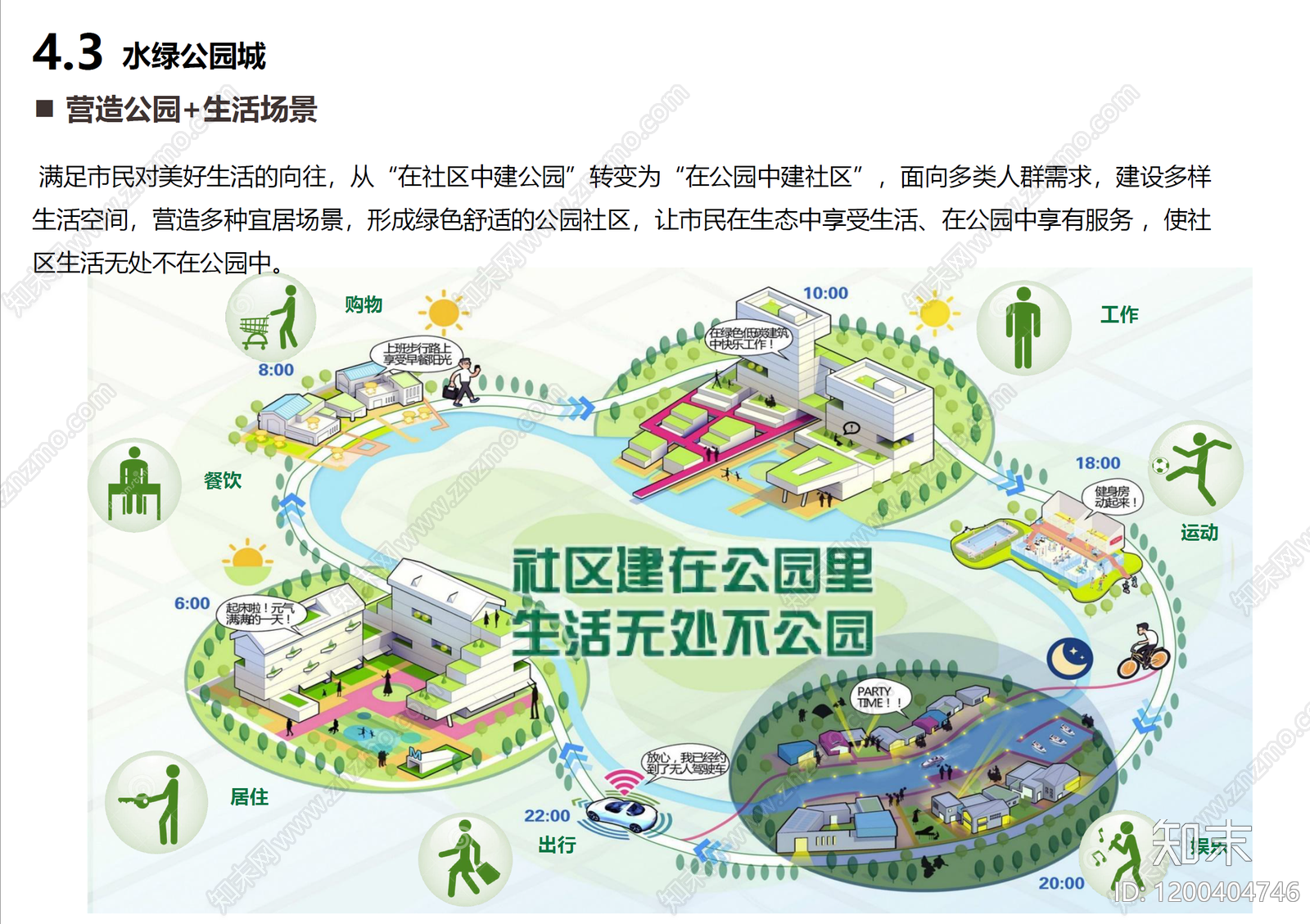 现代简约总体城市设计下载【ID:1200404746】