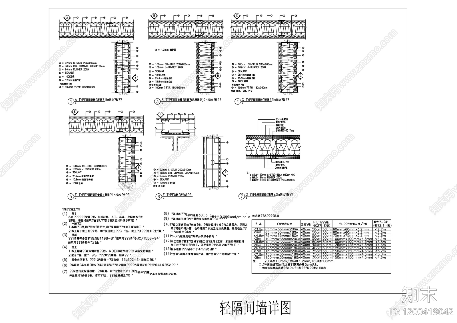 建筑综合节点cad施工图下载【ID:1200419042】