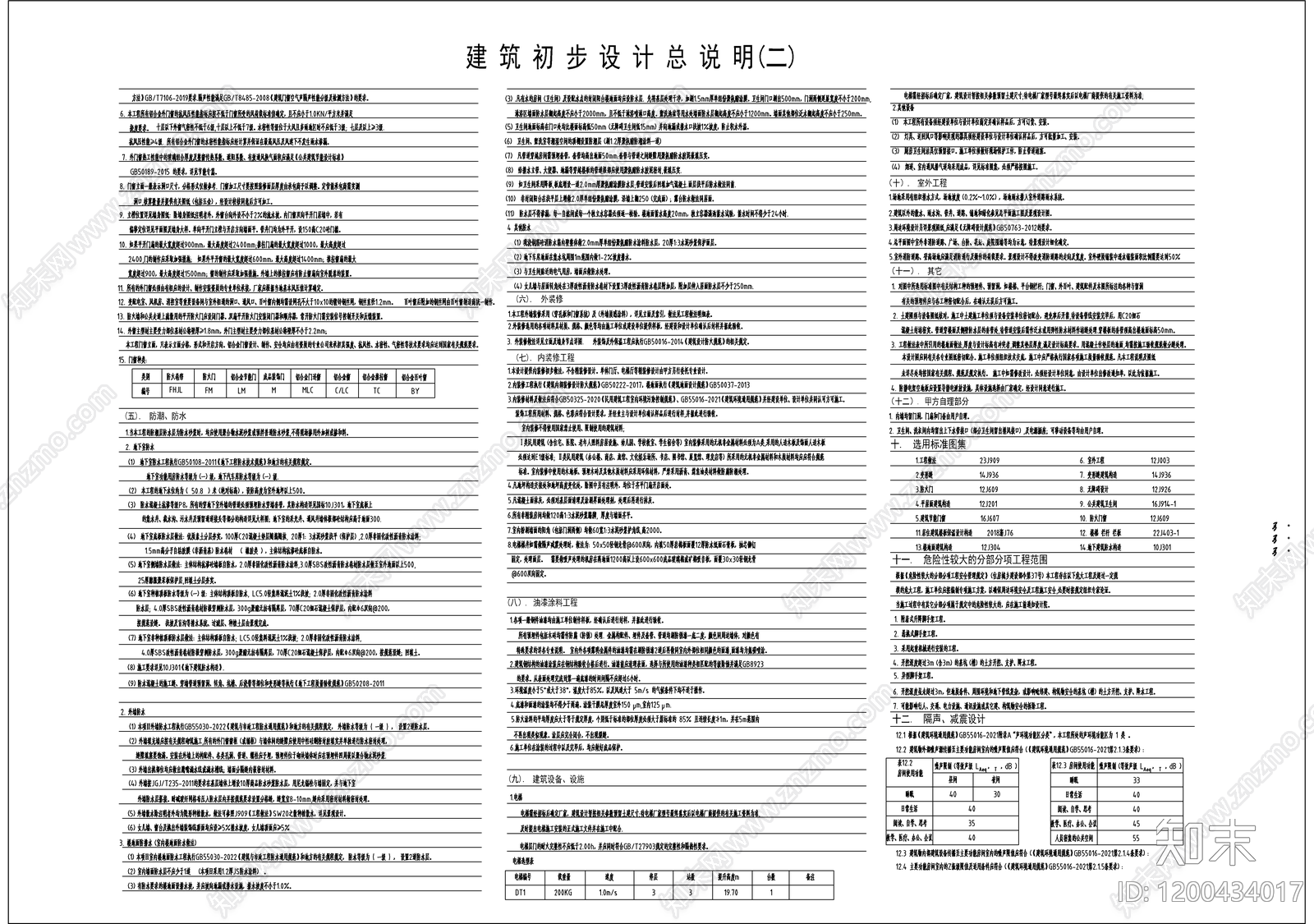 现代幼儿园建筑cad施工图下载【ID:1200434017】