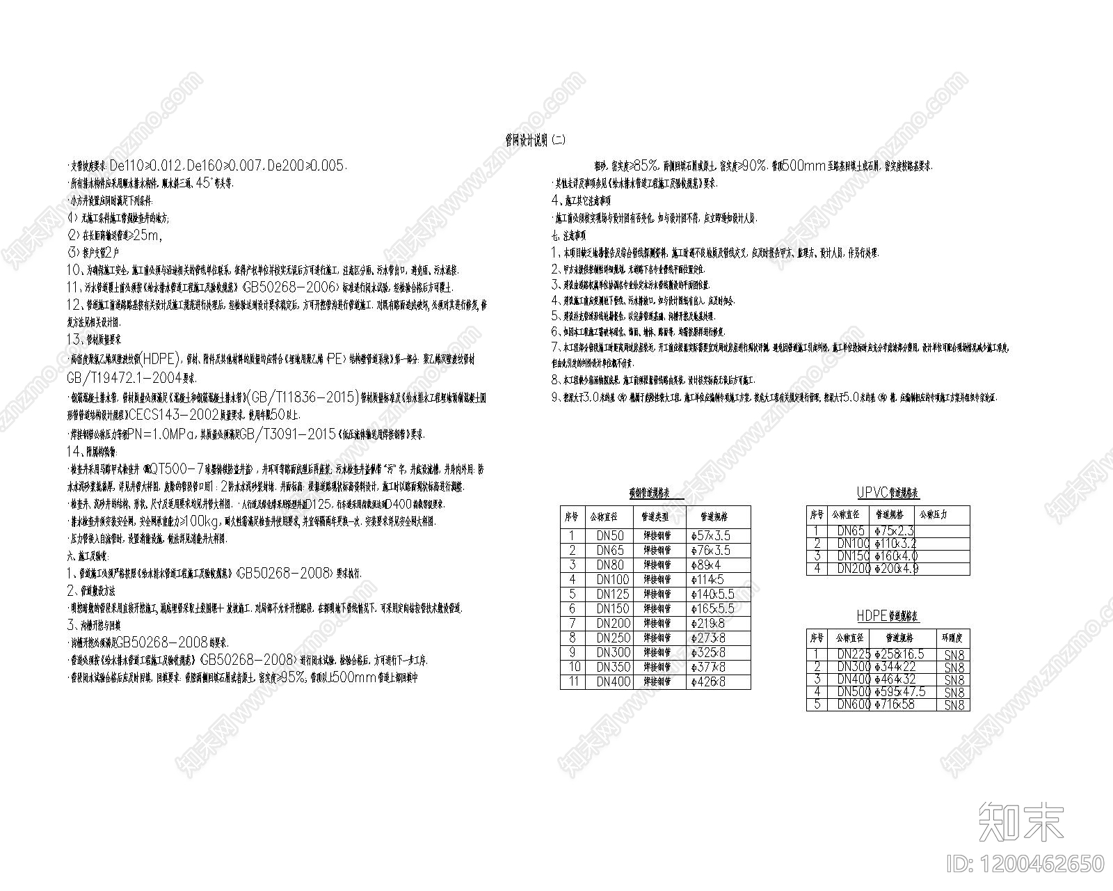 现代新中式其他节点详图施工图下载【ID:1200462650】