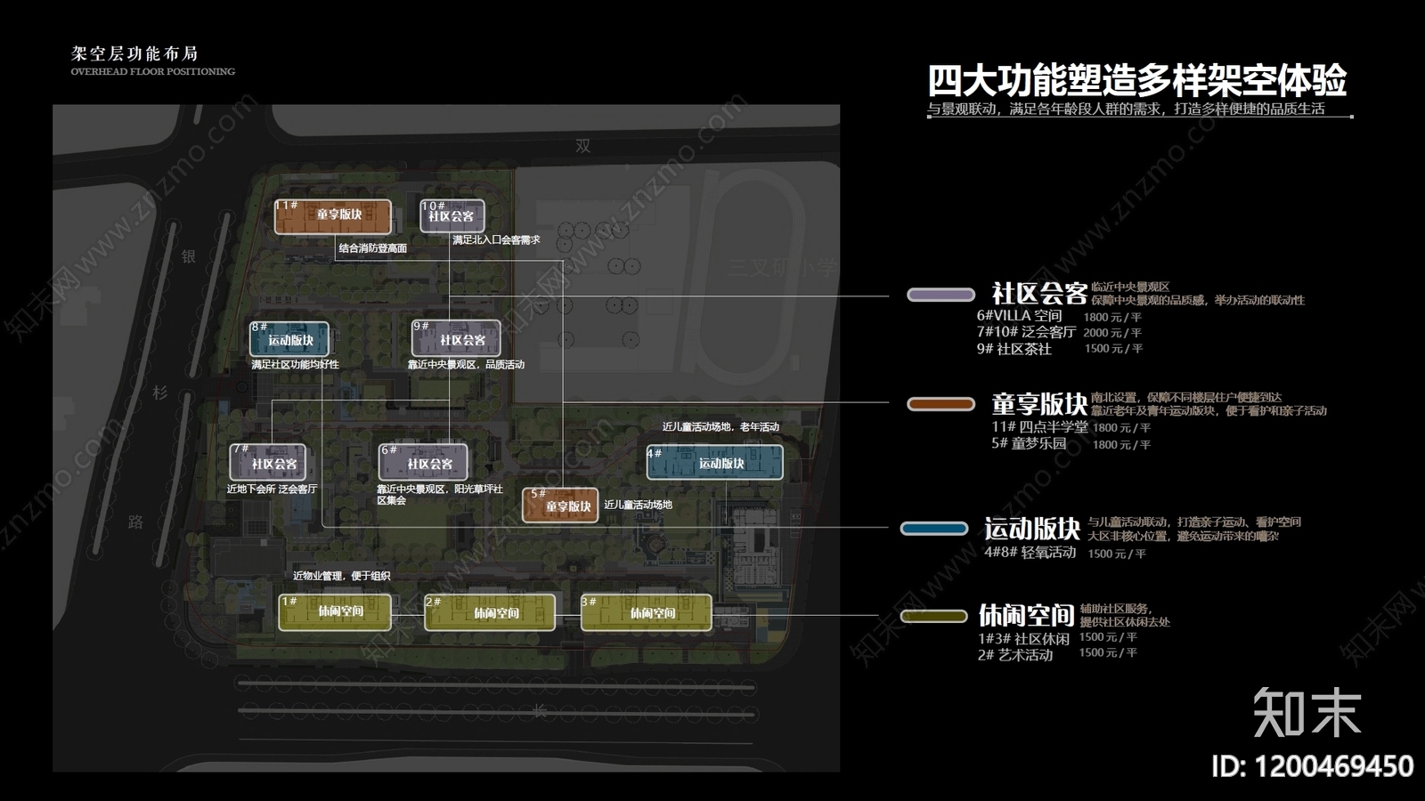 现代架空层景观下载【ID:1200469450】