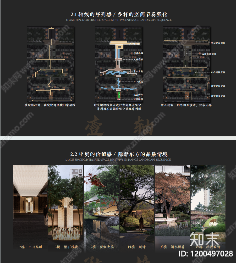 示范区景观方案文本精品下载_PDF/PPT方案_知末网