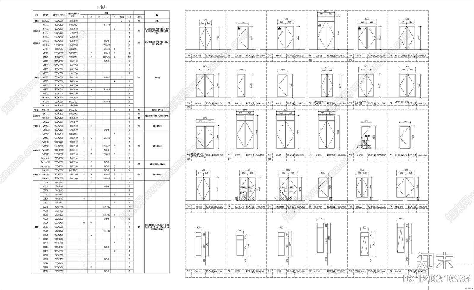 现代医院建筑cad施工图下载【ID:1200516935】