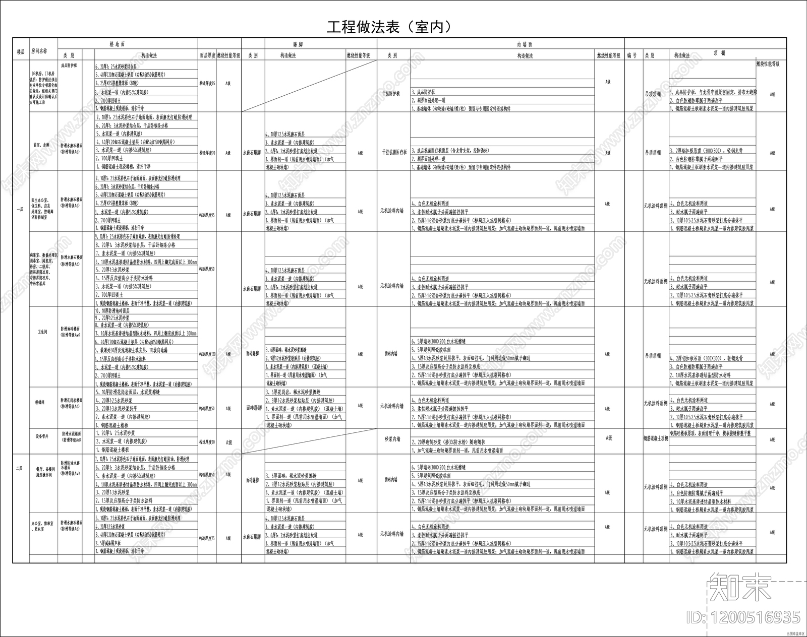 现代医院建筑cad施工图下载【ID:1200516935】