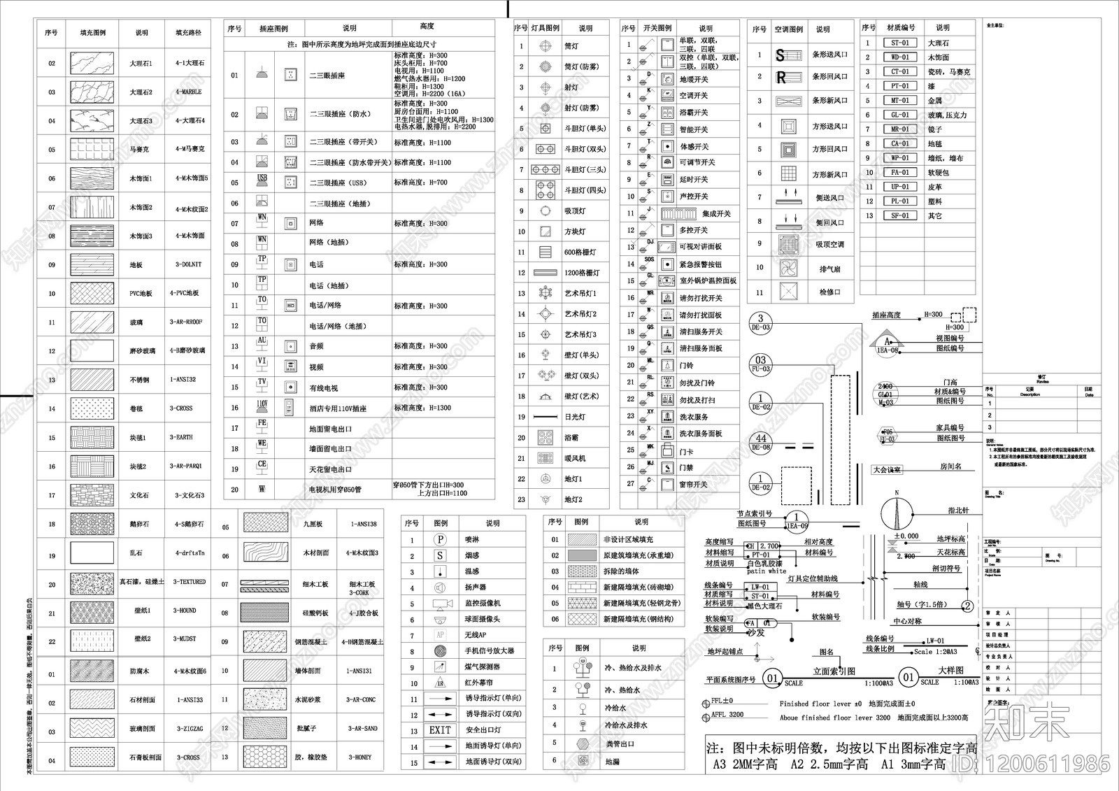 现代综合制图规范cad施工图下载【ID:1200611986】