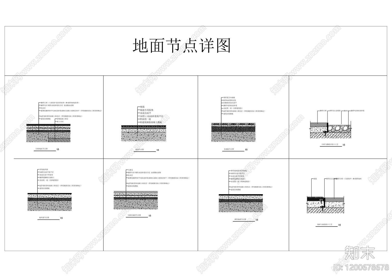 地面综合节点cad施工图下载【ID:1200678678】