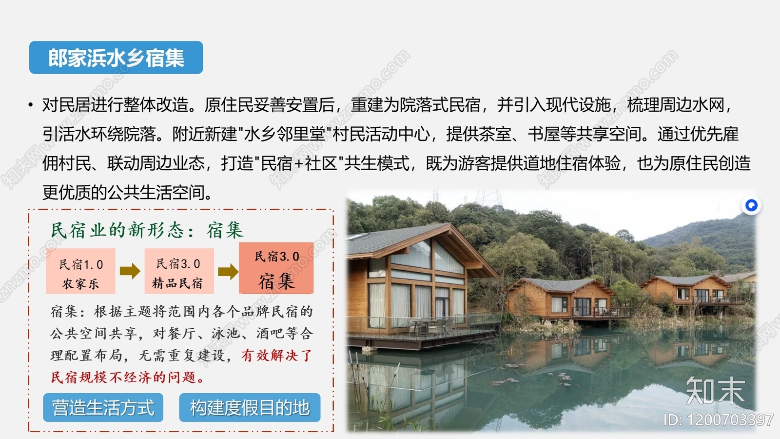 现代文旅策划下载【ID:1200703397】
