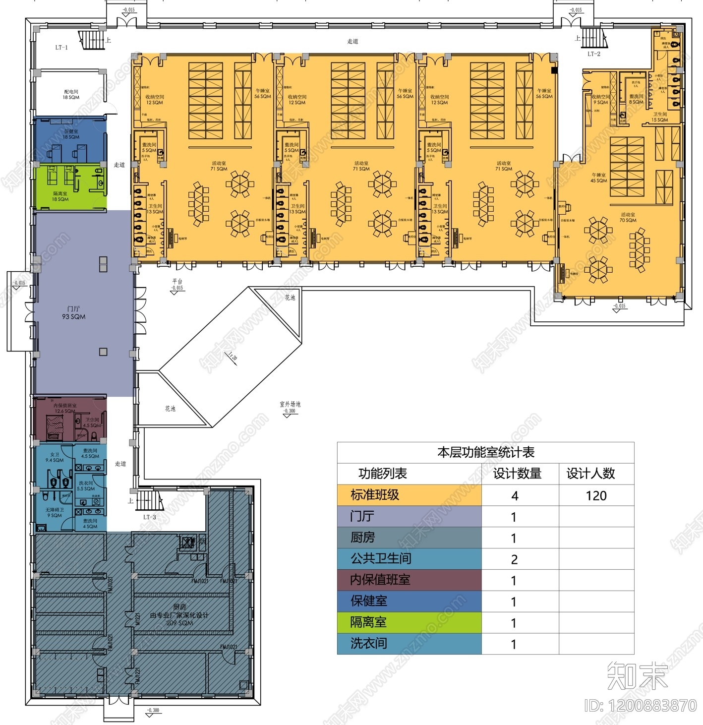 现代幼儿园cad施工图下载【ID:1200883870】