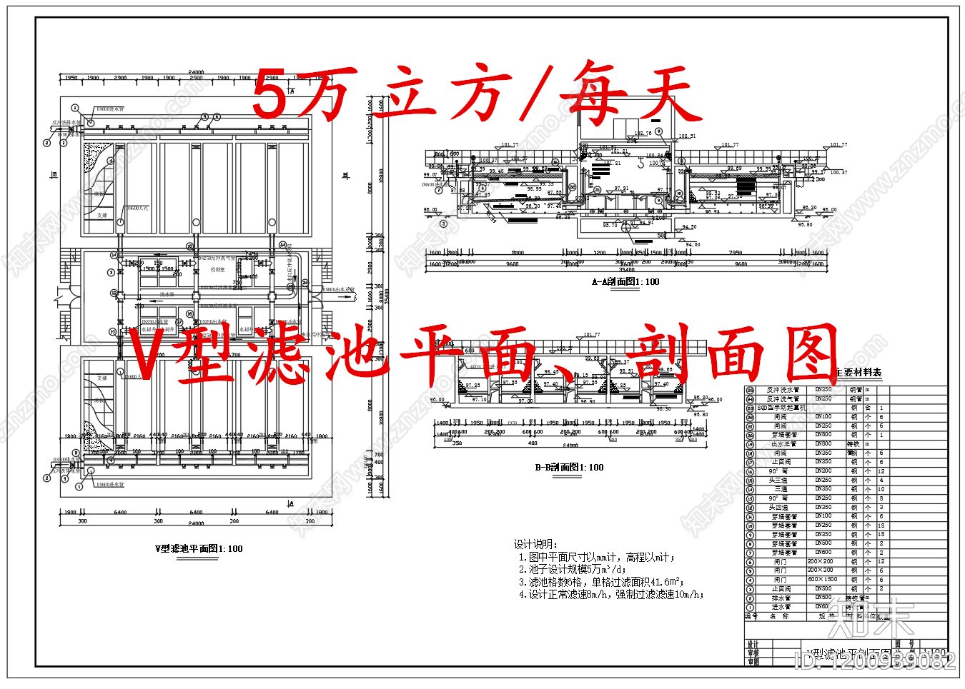 水处理施工图下载【ID:1200939082】