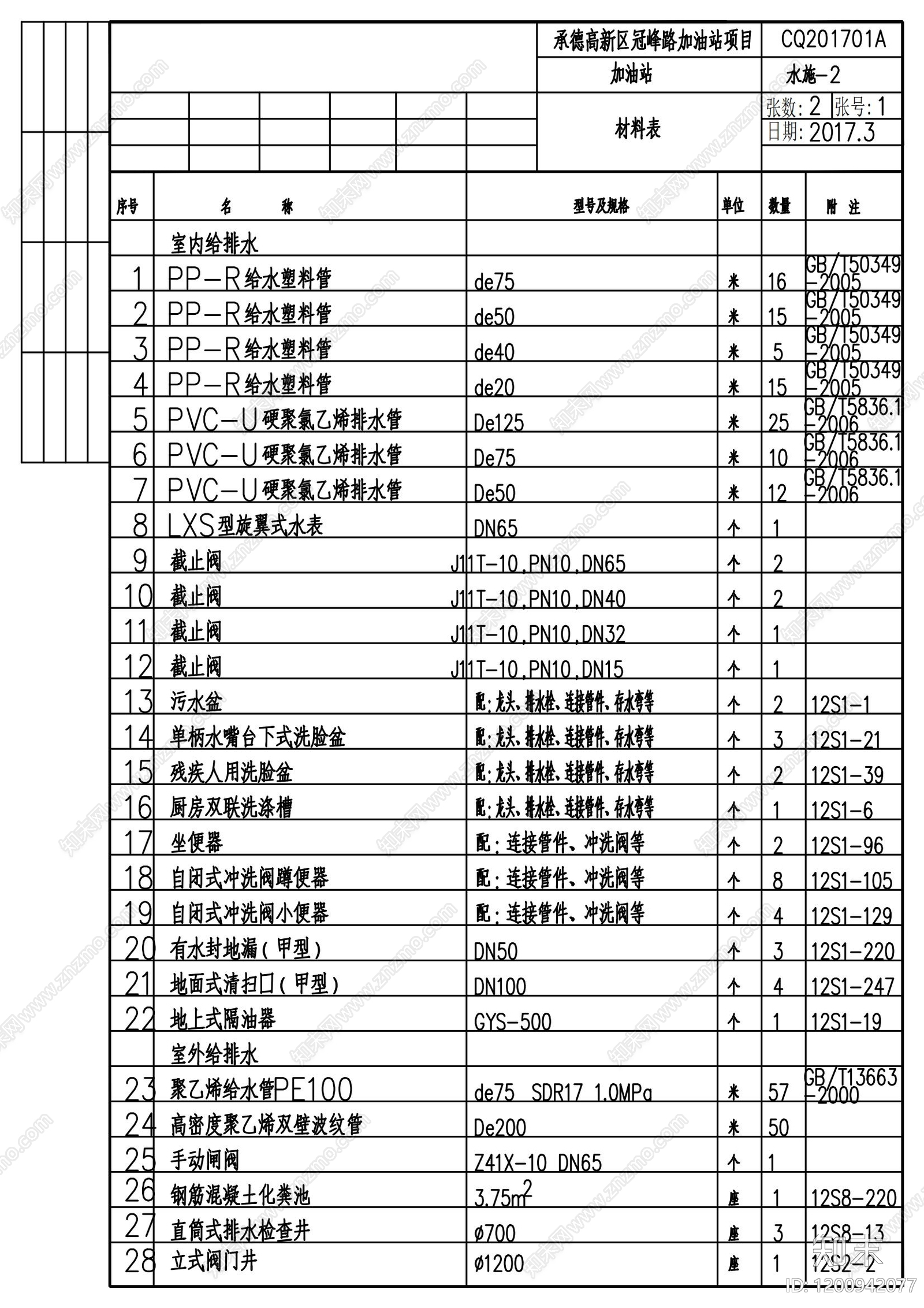 现代加油站施工图下载【ID:1200942077】