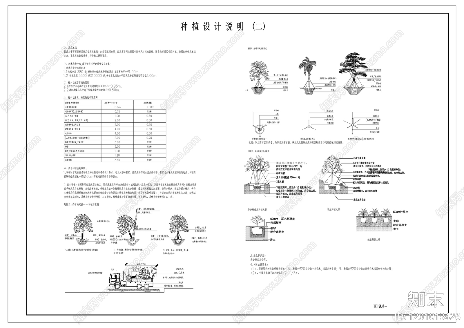 现代植物配置图库施工图下载【ID:1201013426】