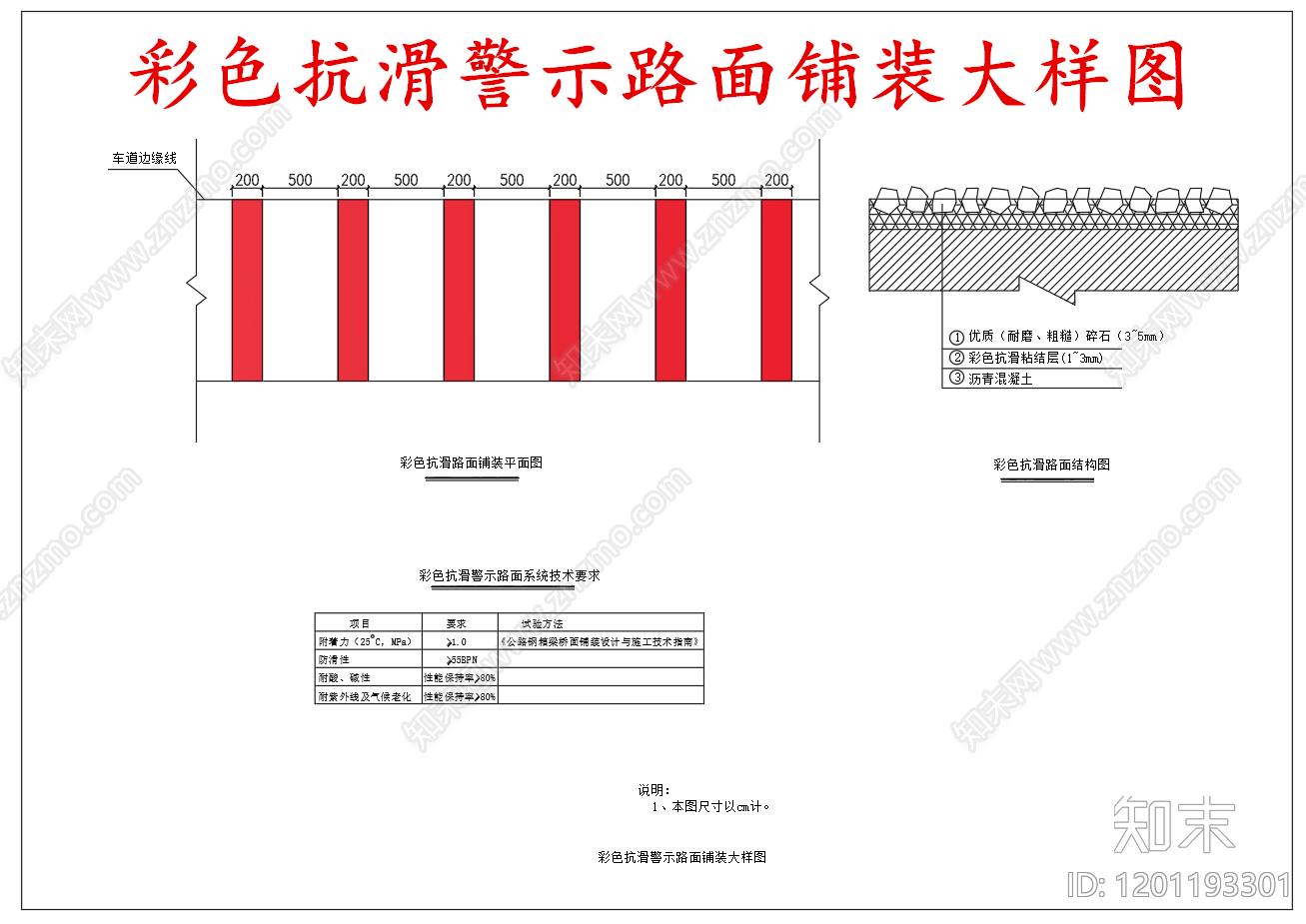 给排水节点详图施工图下载【ID:1201193301】