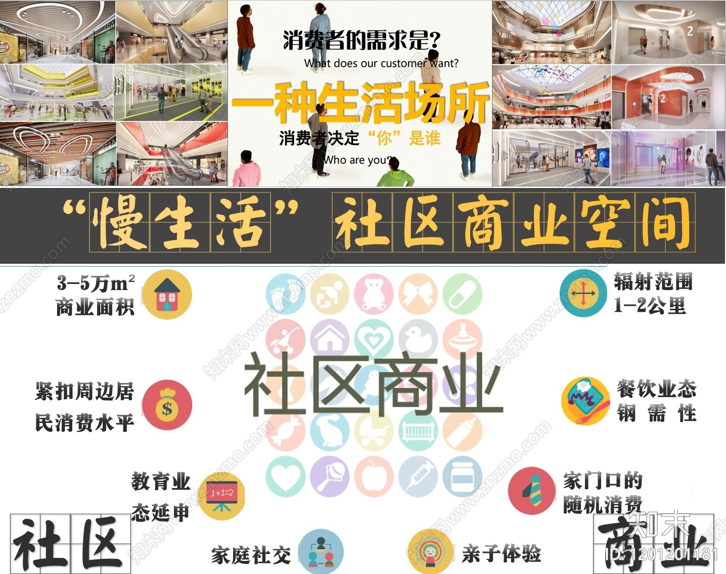 商业综合体建筑方案文本精品下载_PDF/PPT方案_知末网