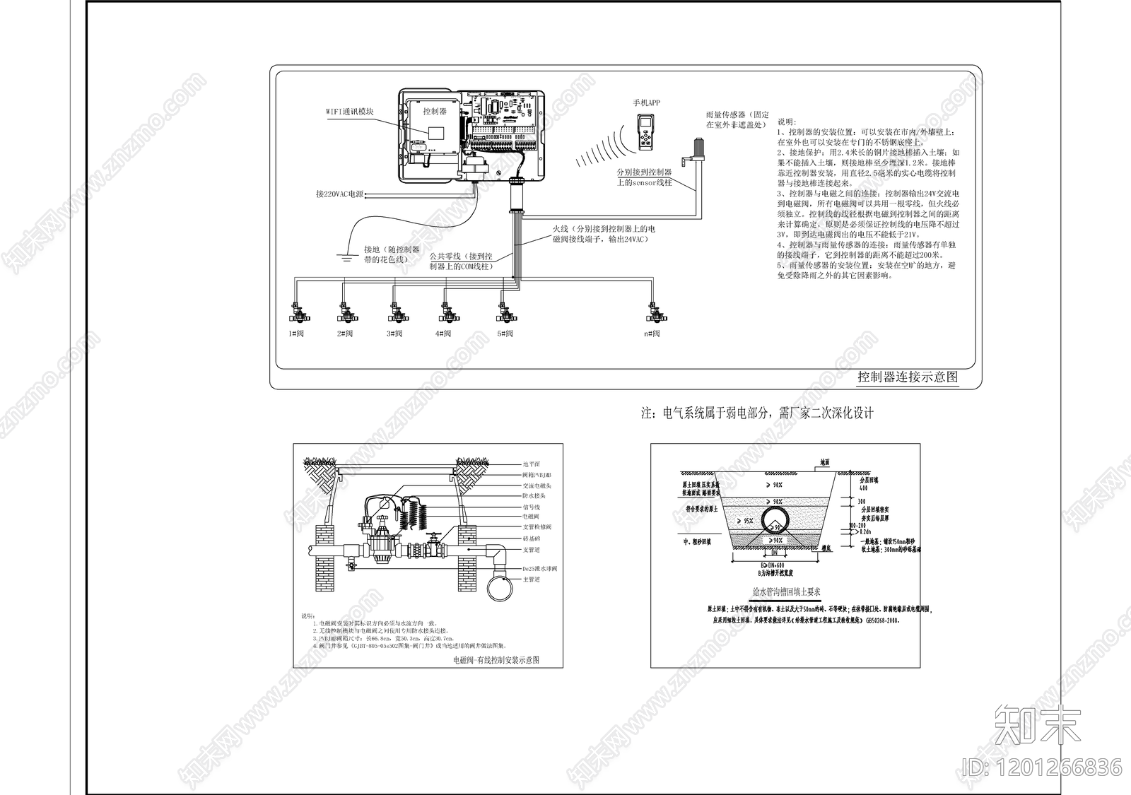写字楼入口广场施工图下载【ID:1201266836】