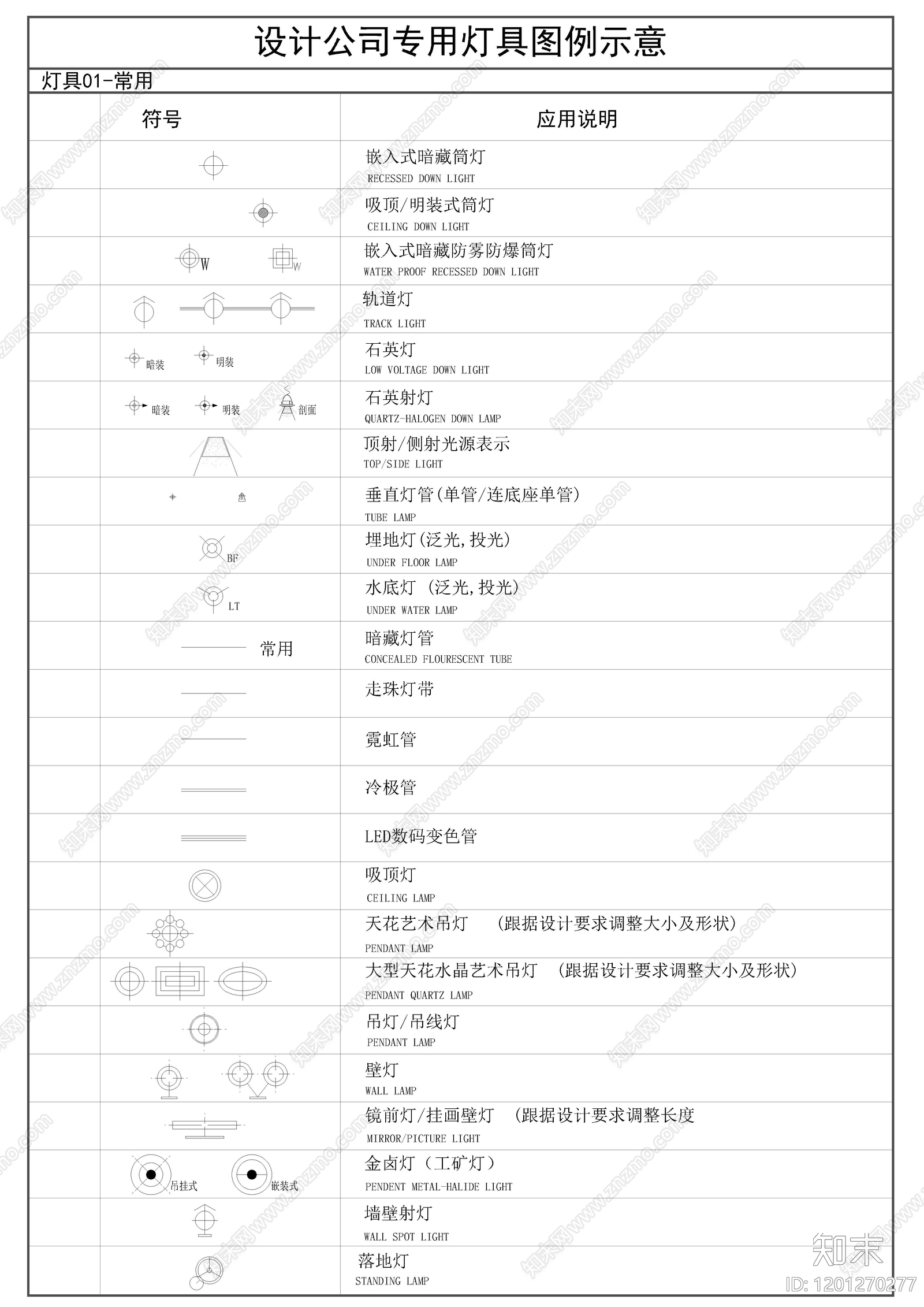 现代灯具图库cad施工图下载【ID:1201270277】