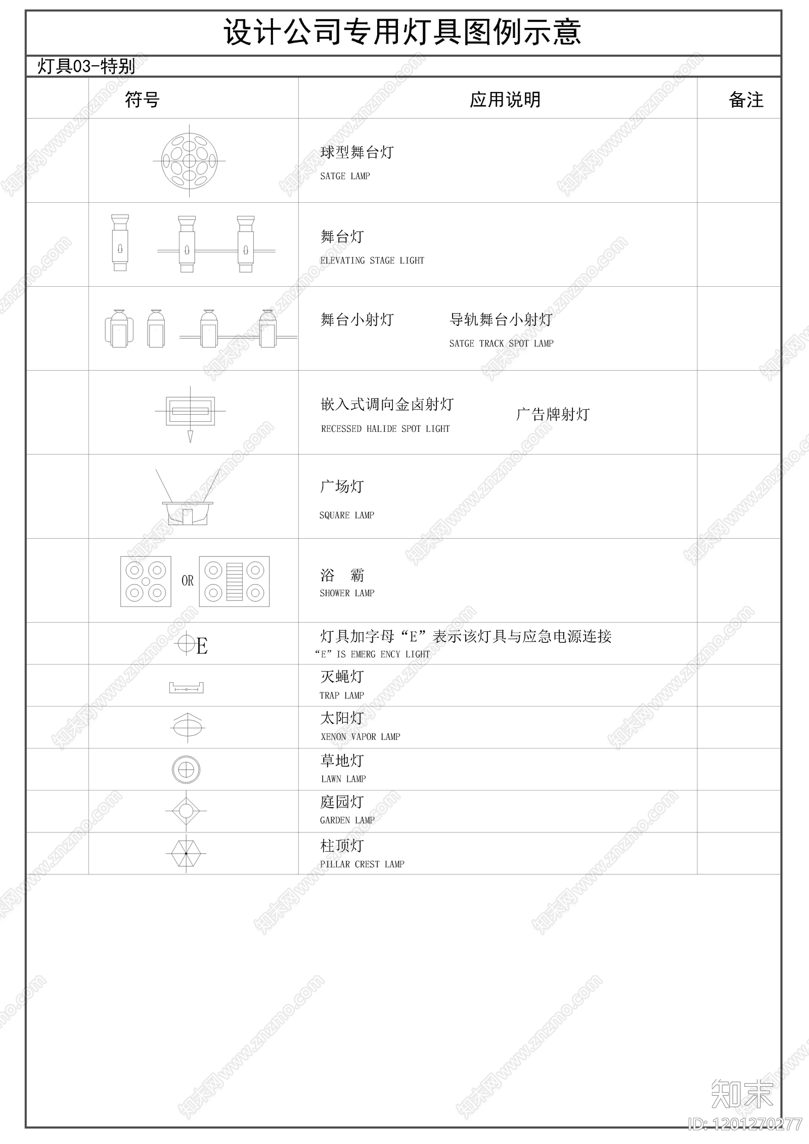 现代灯具图库cad施工图下载【ID:1201270277】