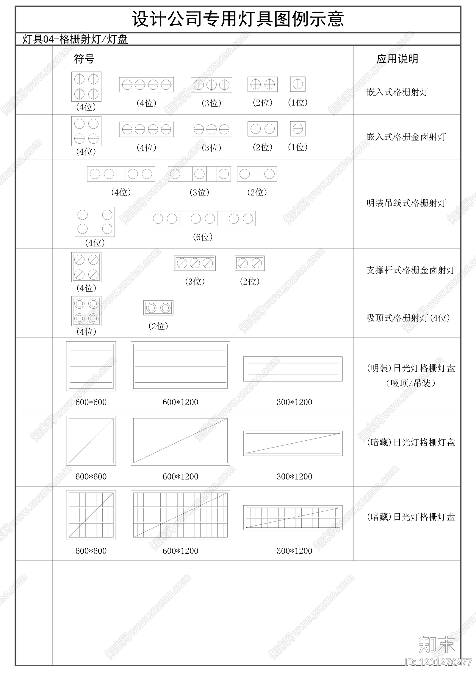 现代灯具图库cad施工图下载【ID:1201270277】
