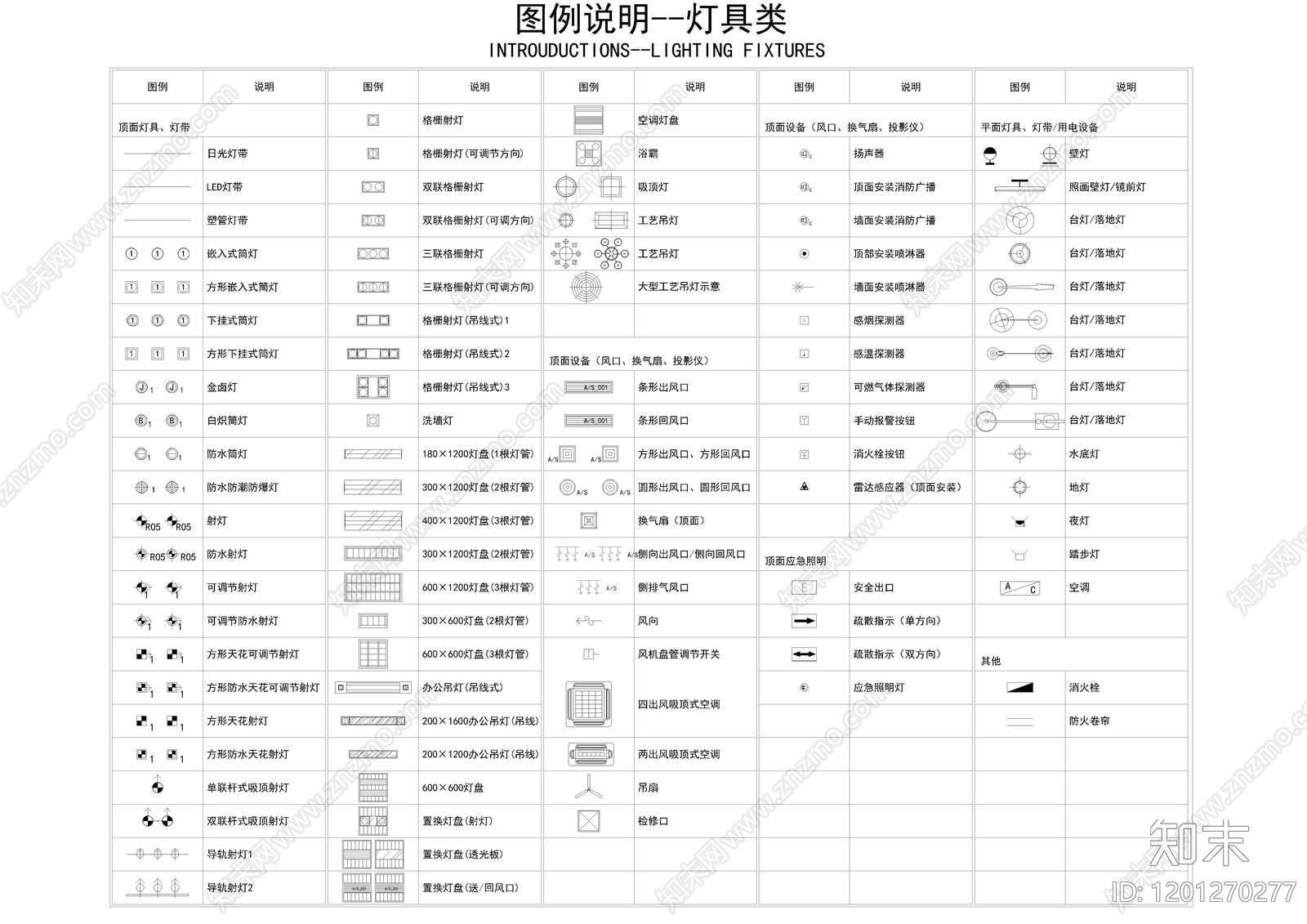 现代灯具图库cad施工图下载【ID:1201270277】