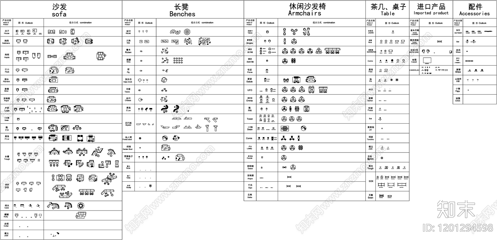 办公家具图库cad施工图下载【ID:1201294598】