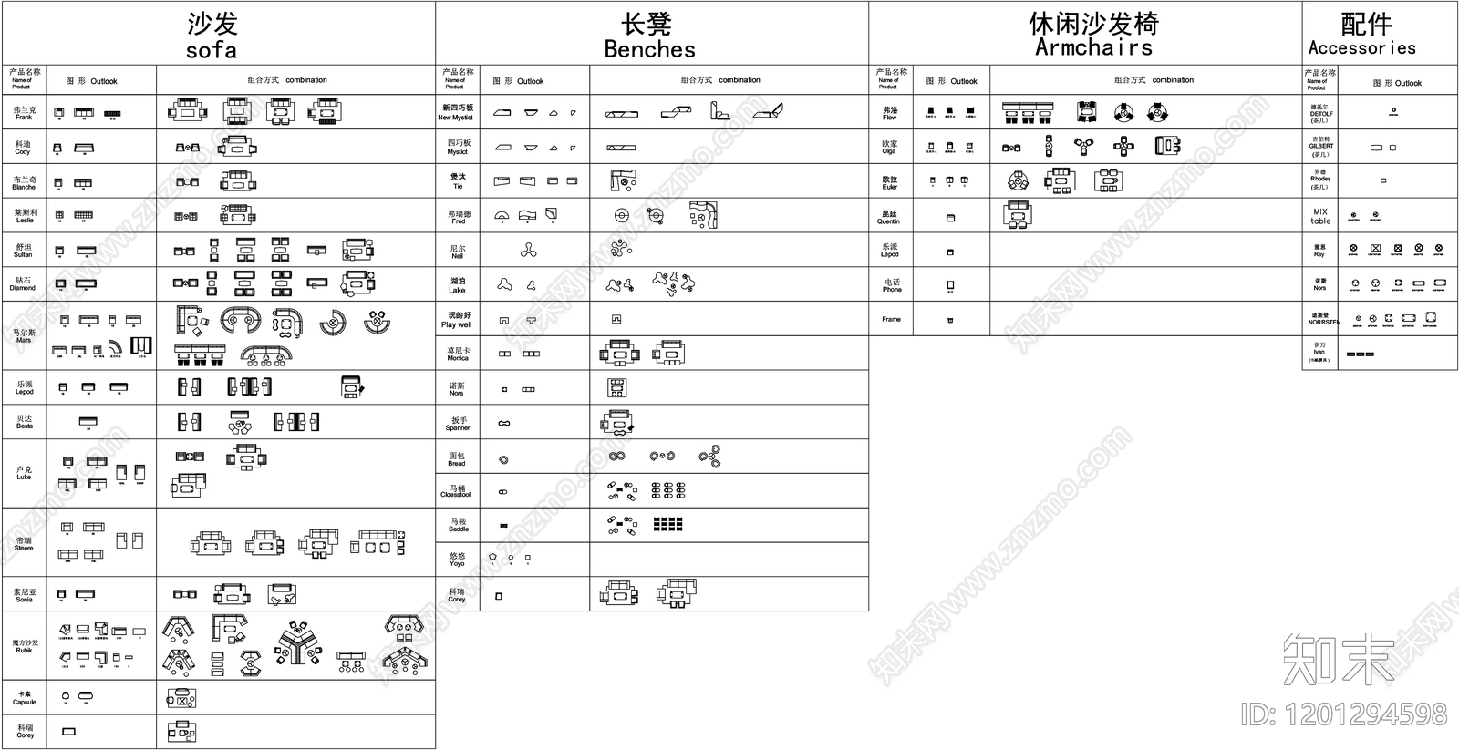 办公家具图库cad施工图下载【ID:1201294598】