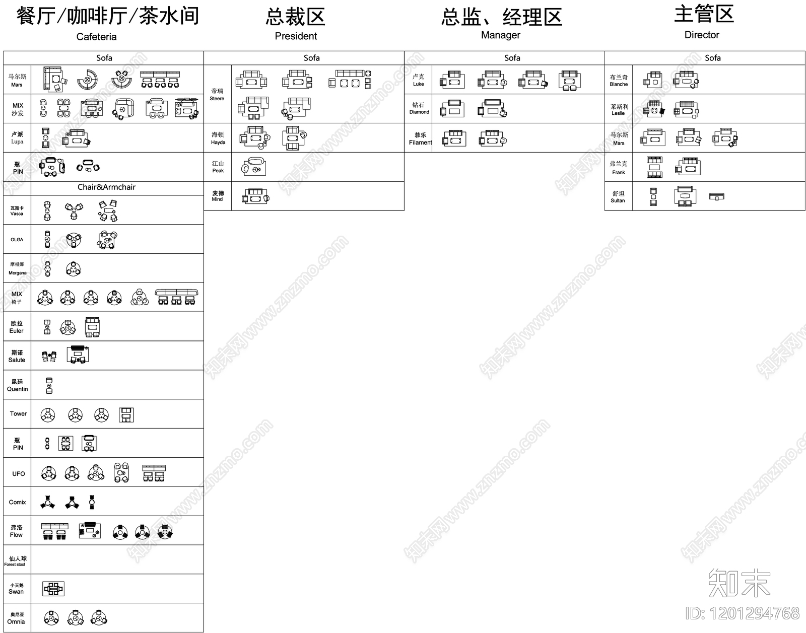 办公家具图库cad施工图下载【ID:1201294768】