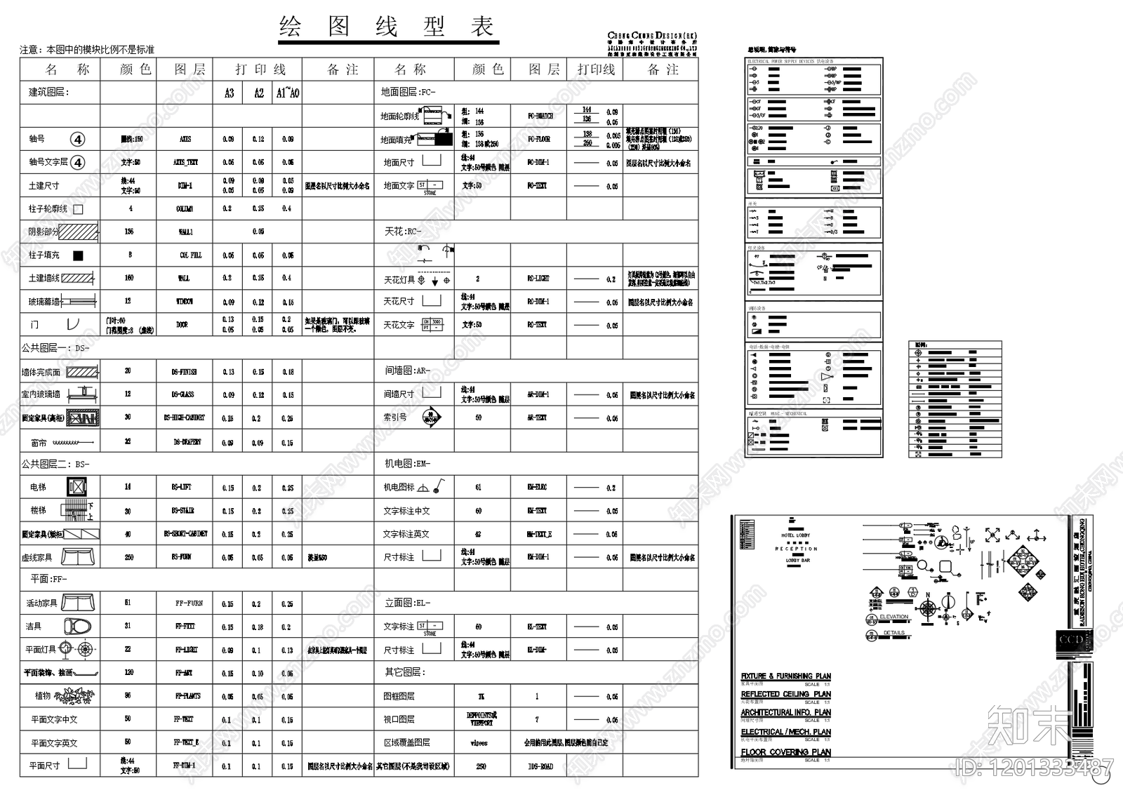 现代工装图库cad施工图下载【ID:1201333487】