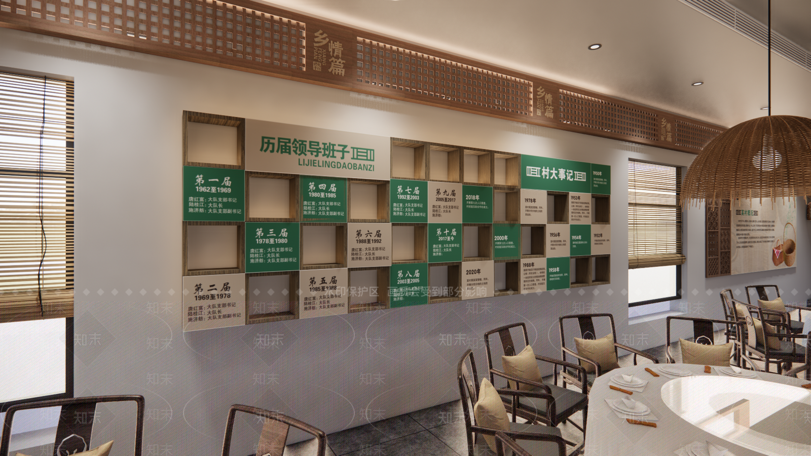 中式其他公共空间SU模型下载【ID:1201366505】