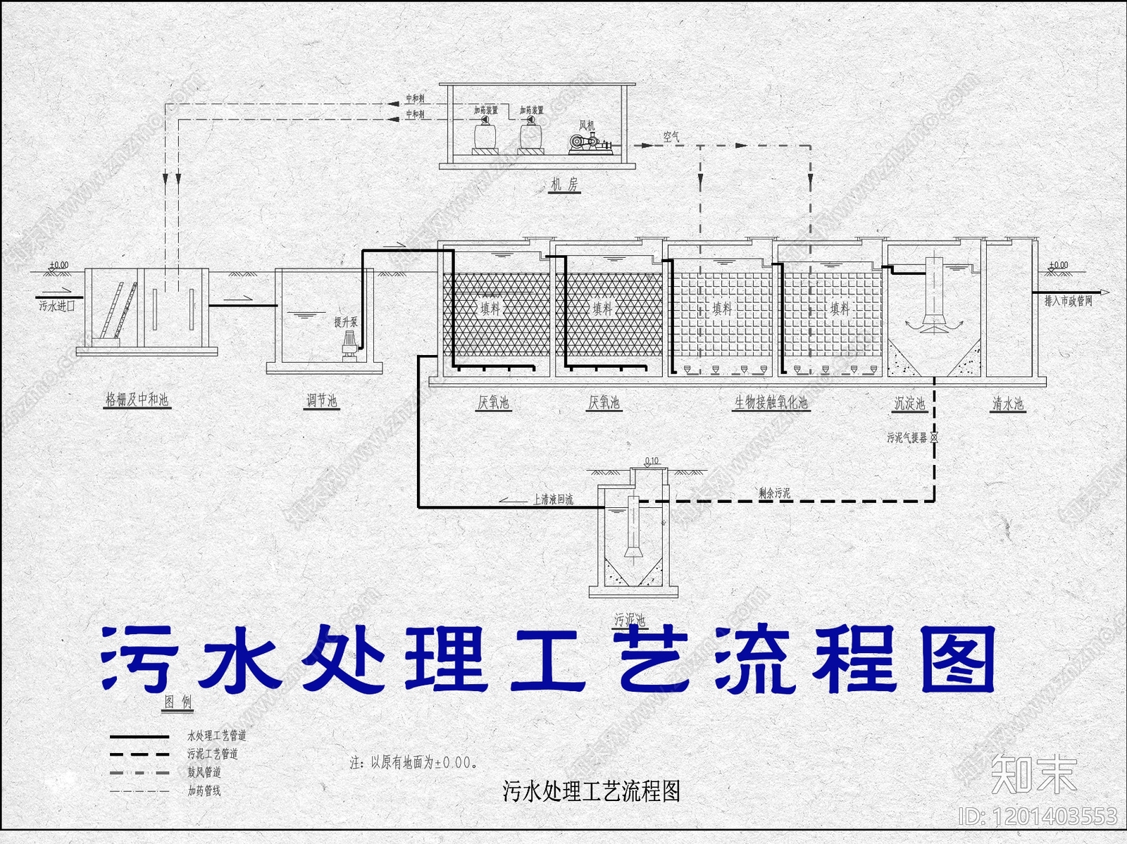 水处理节点施工图下载【ID:1201403553】